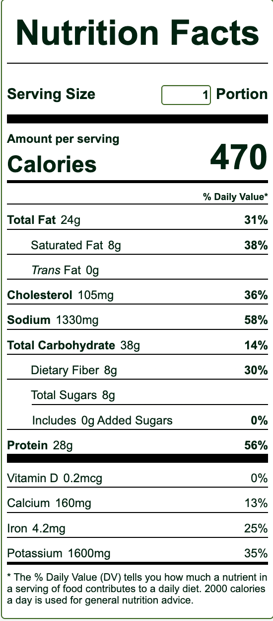 Turmeric Chicken Sausage Breakfast