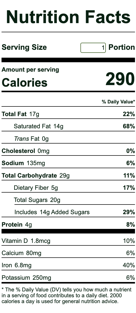 
                  
                    Midnight Rhapsody w. Strawberry Cream Parfait
                  
                