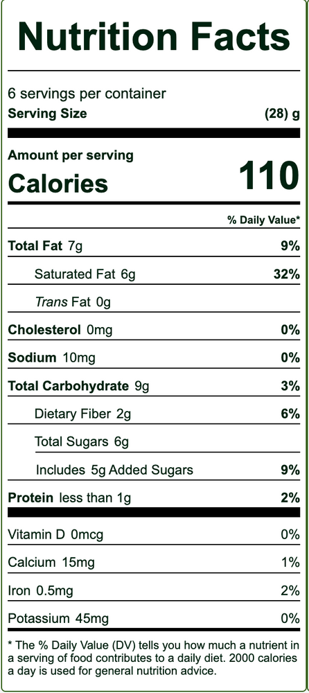 
                  
                    Mickey Trescott's Pumpkin Fudge Bites
                  
                