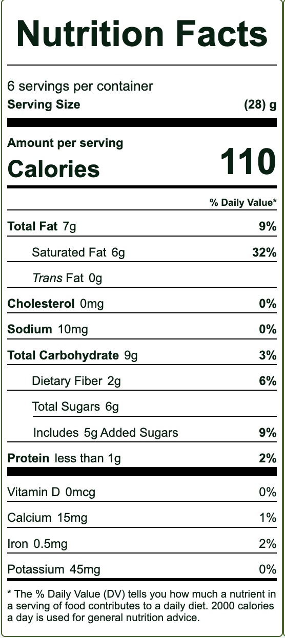
                  
                    Mickey Trescott's Pumpkin Fudge Bites
                  
                